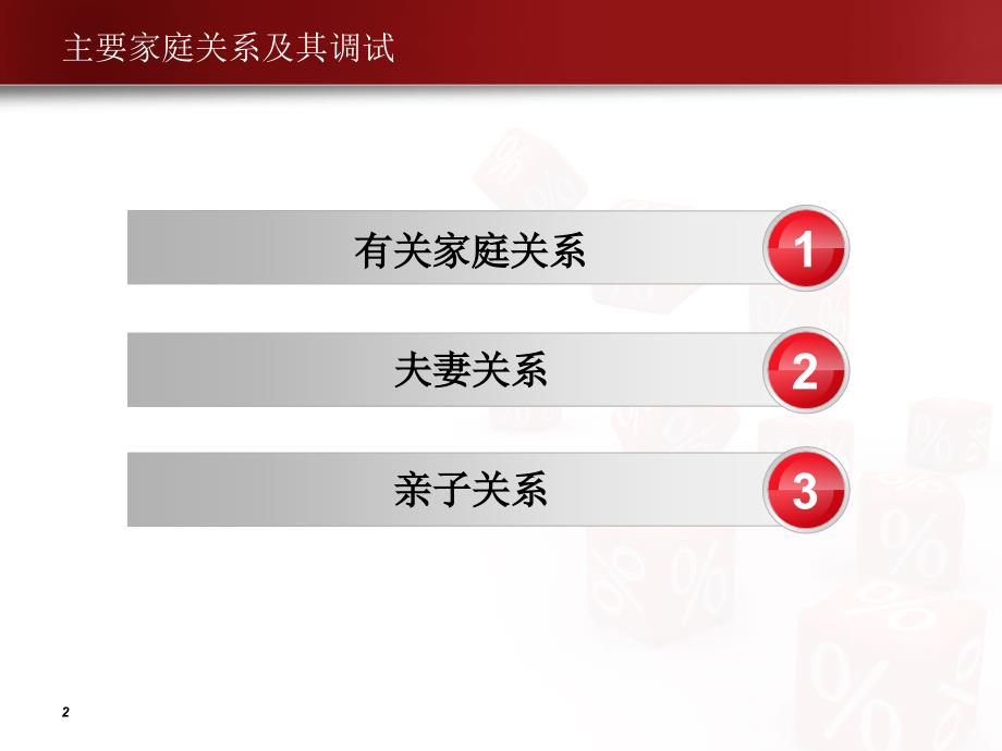 家庭关系课堂展示PPT优秀课件.ppt_第2页