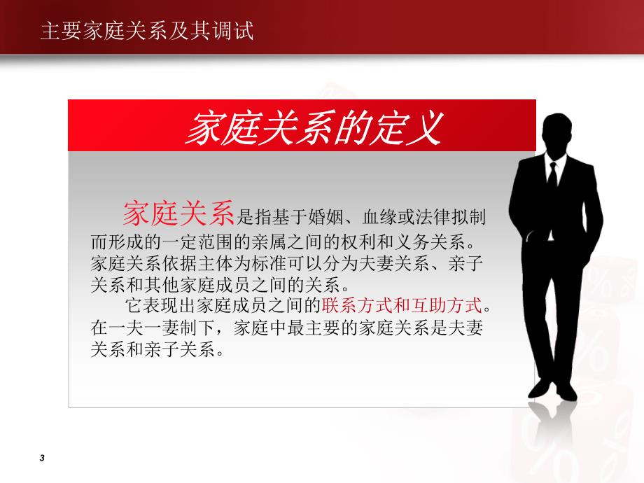 家庭关系课堂展示PPT优秀课件.ppt_第3页
