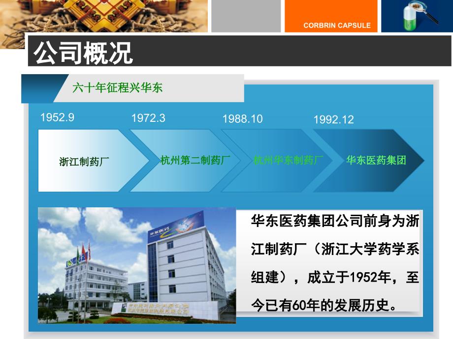 百令胶囊呼吸科.ppt_第2页