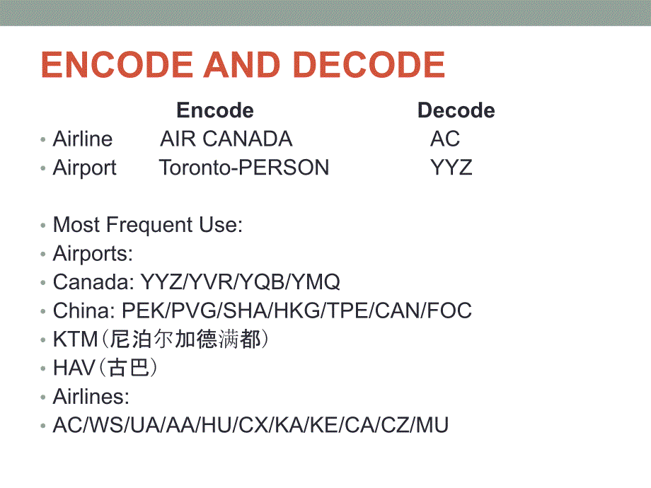Sabre操作手册PPT.ppt_第3页