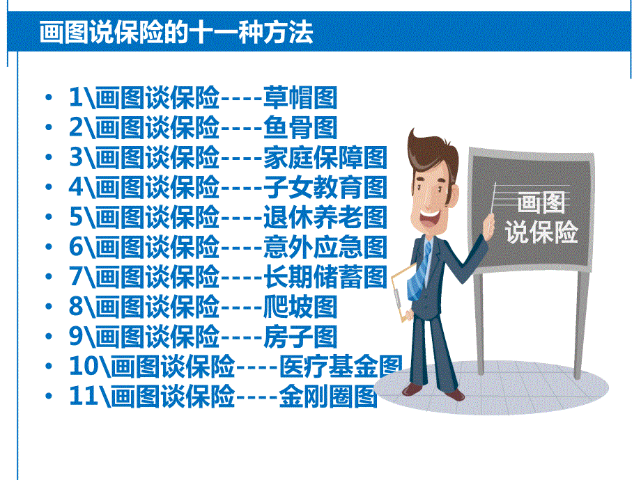画图说保险PPT课件.ppt_第3页