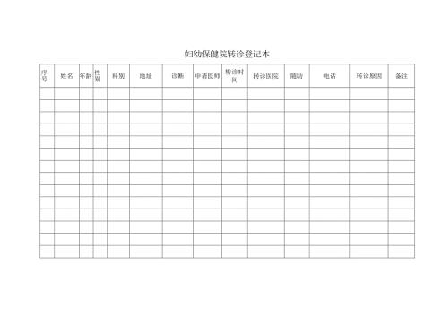 妇幼保健院转诊登记本.docx