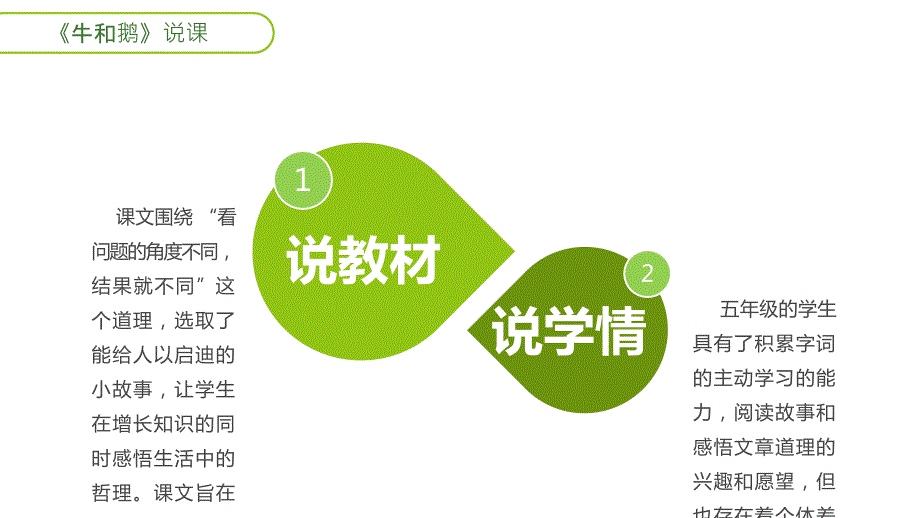 牛和鹅说课PPT.ppt_第3页