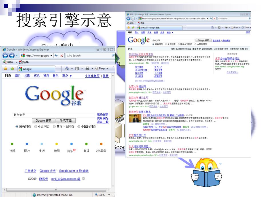 Pagerank算法介绍PPT课件.ppt_第2页
