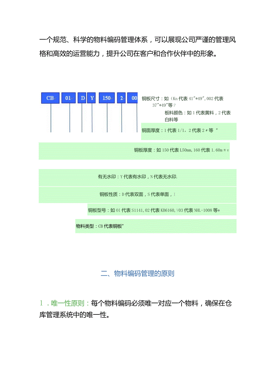 仓库物料编码设置的方法.docx_第2页