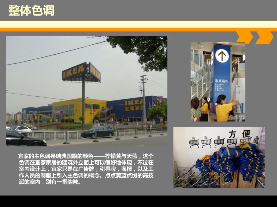宜家家居调研报告.ppt_第3页
