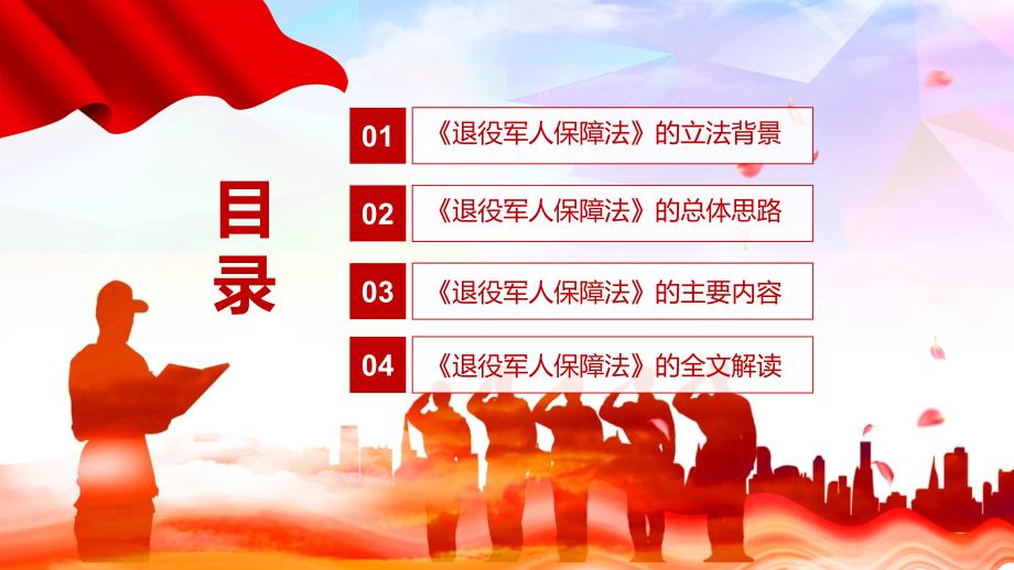 学习解读退役的军人保障法教学授课PPT课件.pptx_第3页