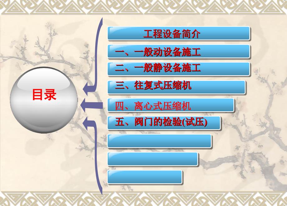 石化设备安装培训教材.ppt_第2页