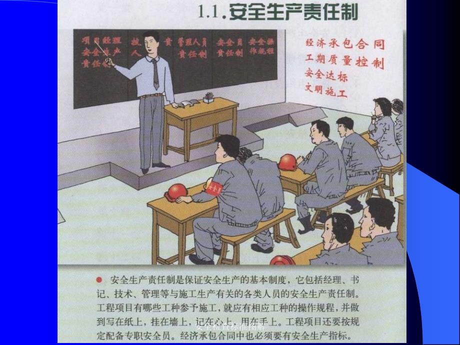 安全检查标准图解课件.ppt_第2页