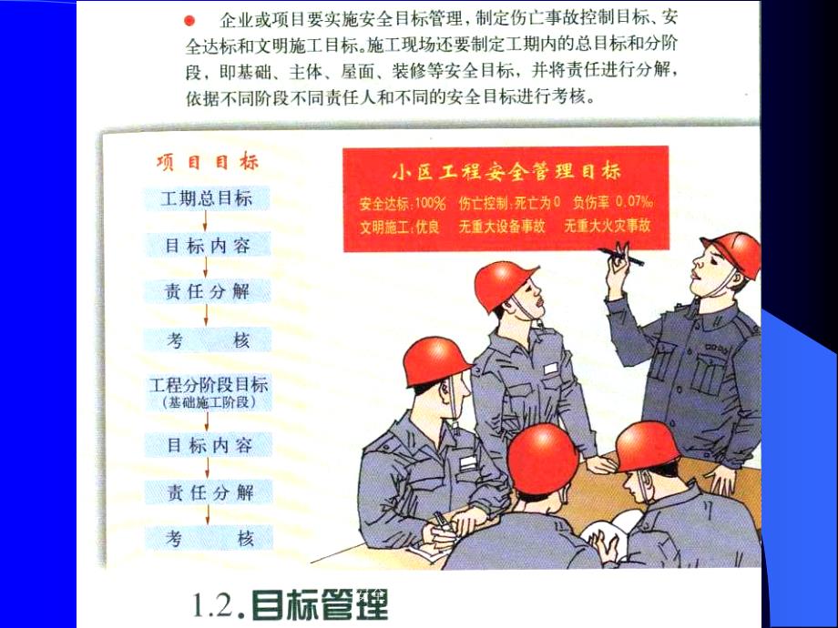 安全检查标准图解课件.ppt_第3页