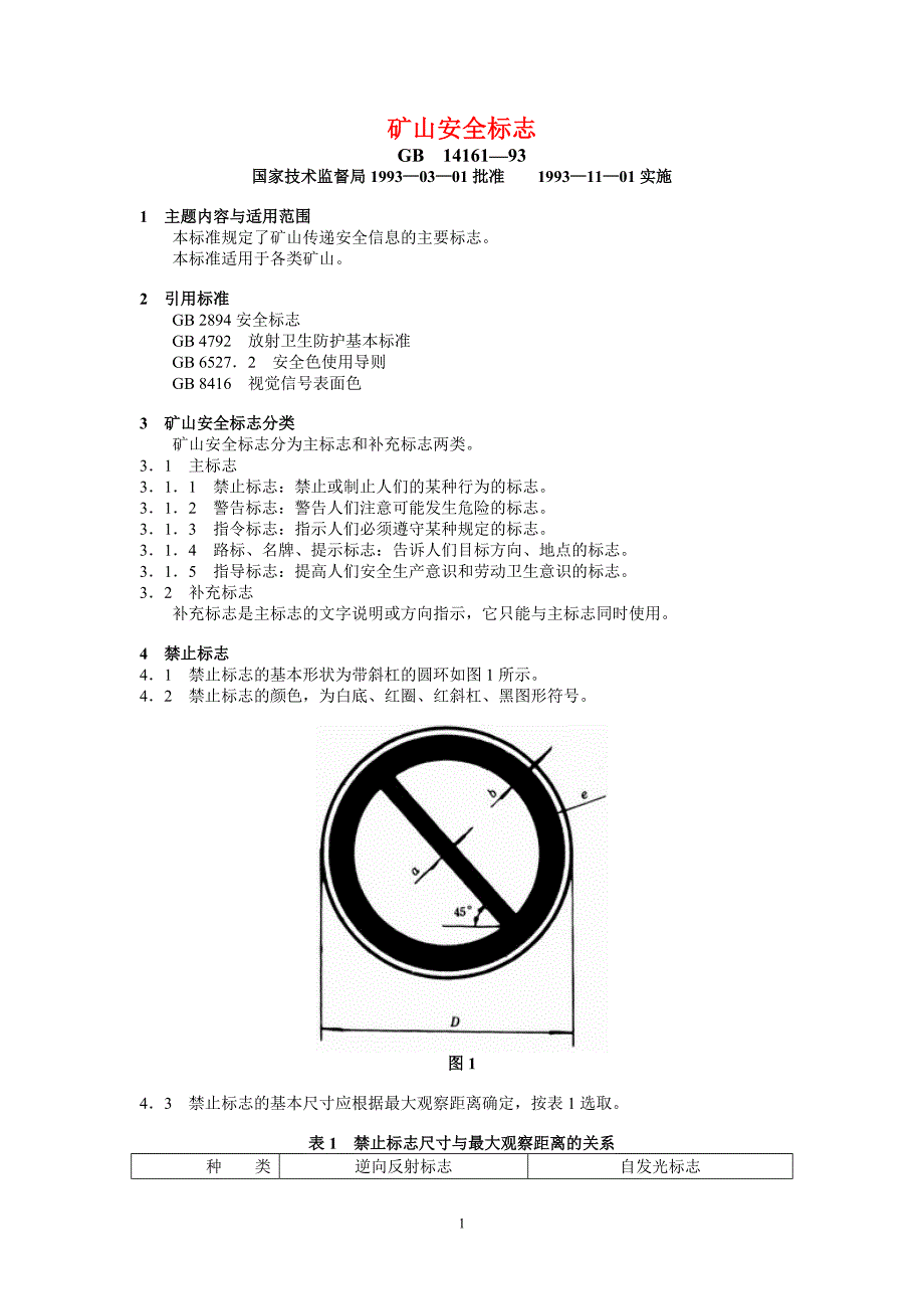 矿山安全标志DOC.doc_第1页