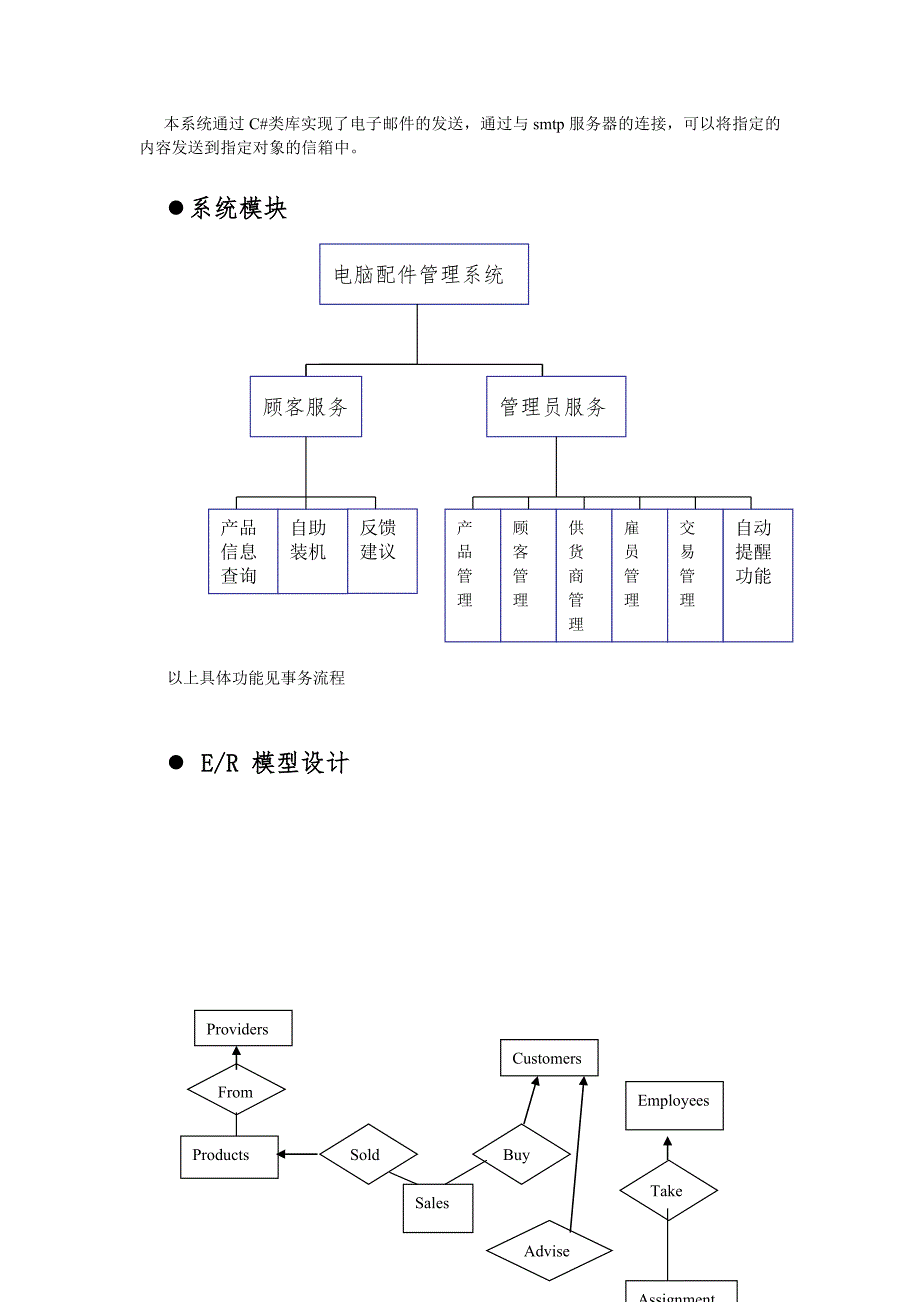 电脑配件管理系统.doc_第3页
