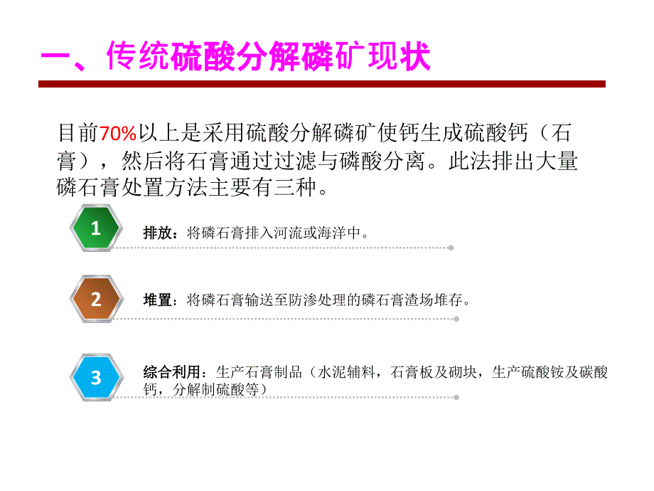 硝酸分解磷矿综合利用技术.ppt_第3页
