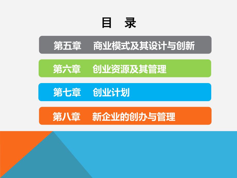 大学生创业基础PPT课件.ppt_第3页