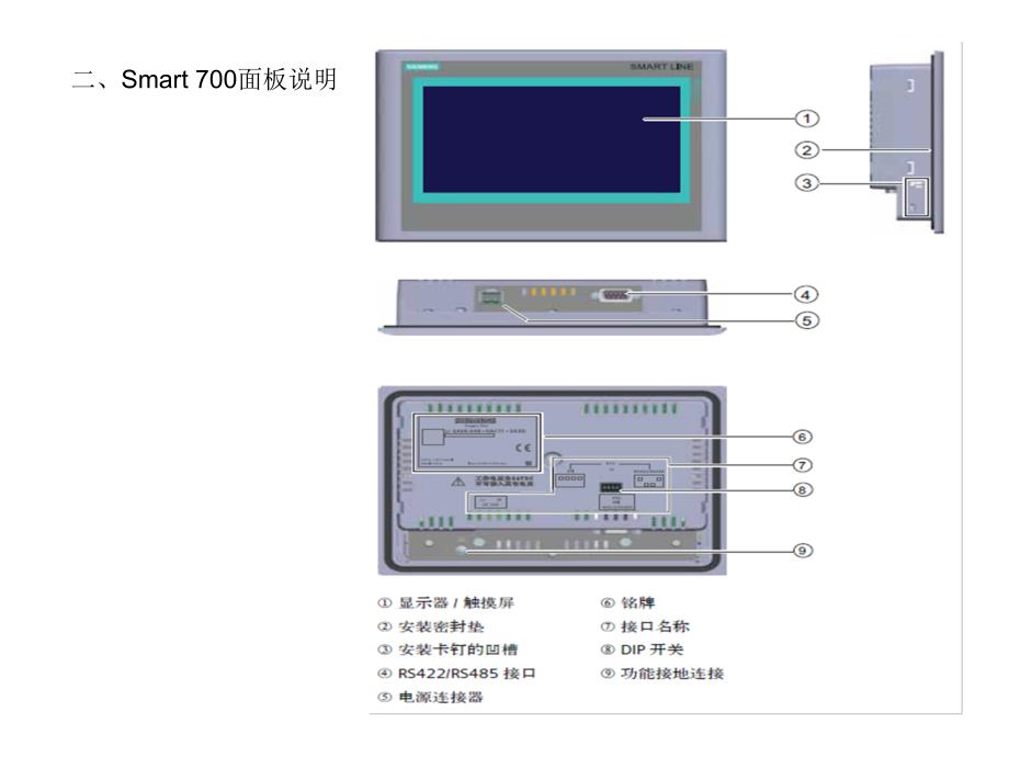 Smart700IE触摸屏画面编辑及功能调试.ppt_第2页