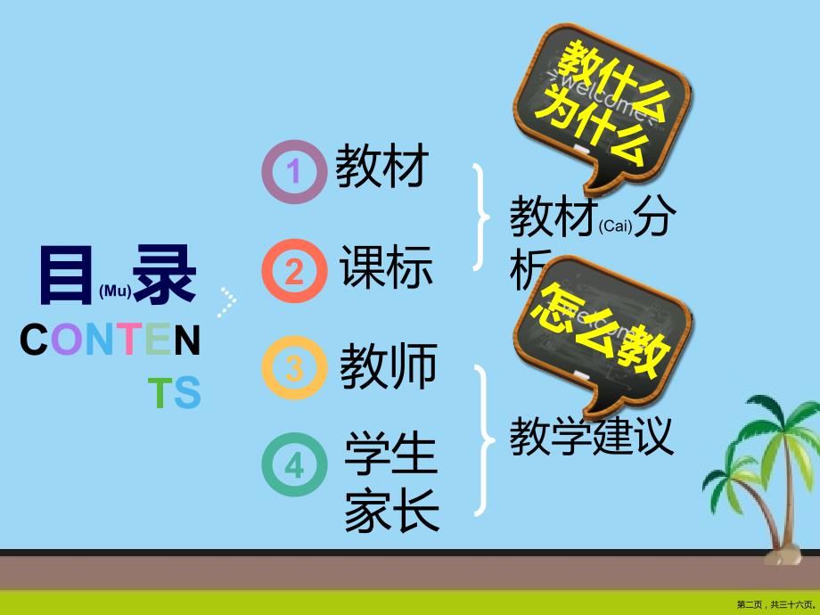 学校老师人教PEP版三年级英语上册教材解读分析授课ppt课件.pptx_第2页
