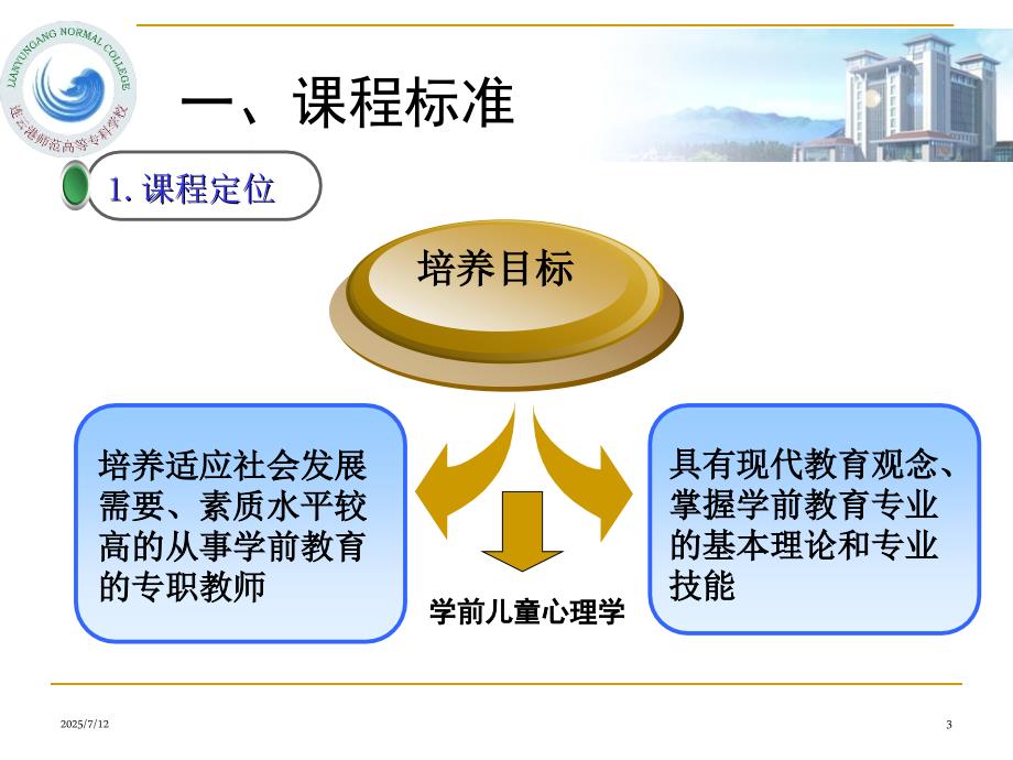 学前儿童发展心理学说课.ppt_第3页