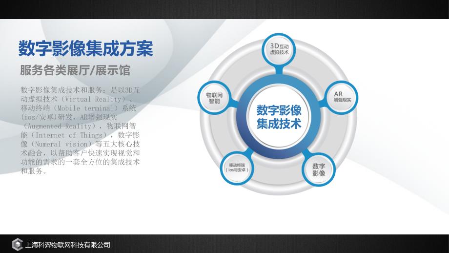 多媒体展馆设计方案.ppt_第2页