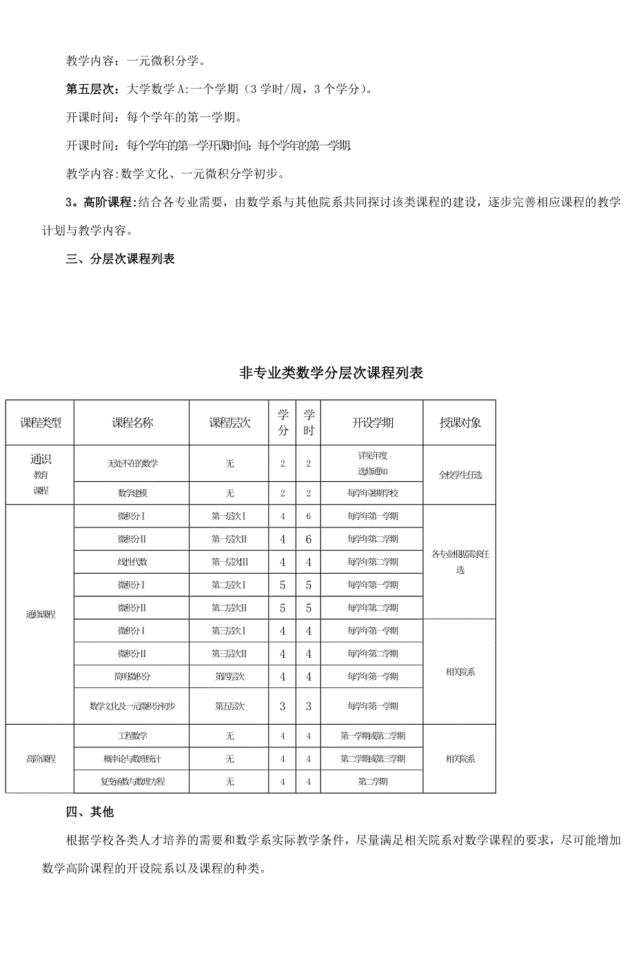 大学英语课程分层次改革方案.doc_第3页
