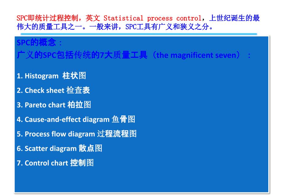 SPC培训PPT课件.ppt_第2页
