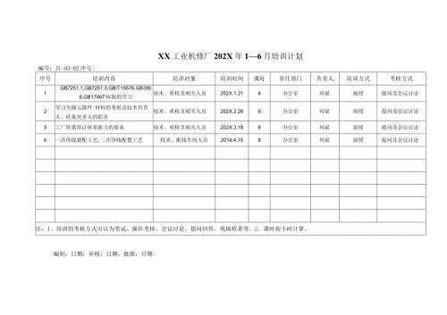 XX工业机修厂202X年1—6月培训计划（2023年）.docx