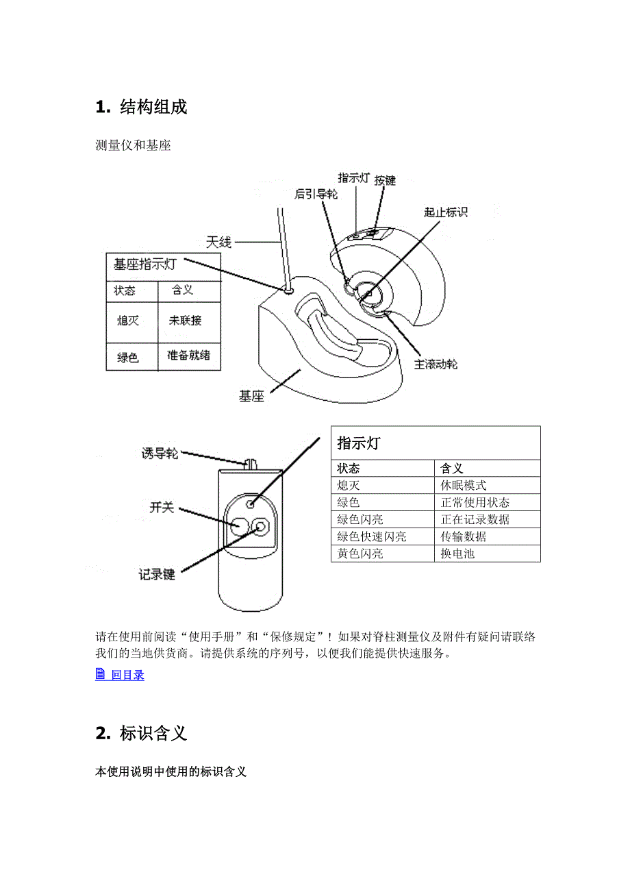 瑞士脊柱测量仪使用手册.doc_第3页