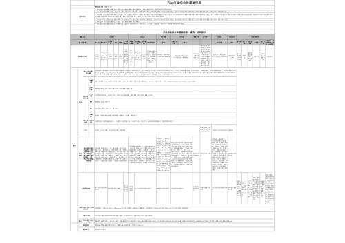万达广场购物中心商业综合体建造标准excel表格.xls
