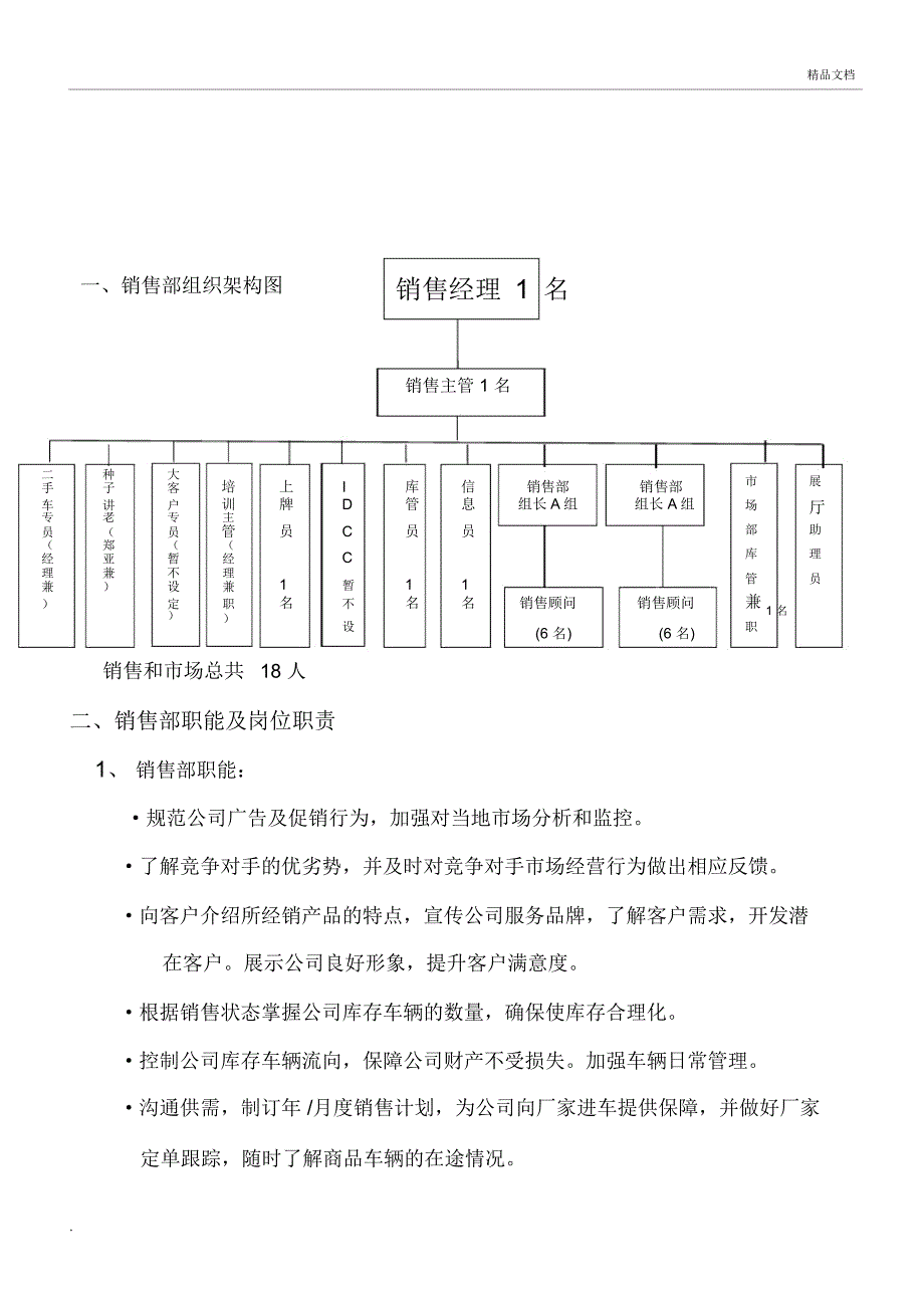 完整汽车4S店销售管理制度.docx_第3页