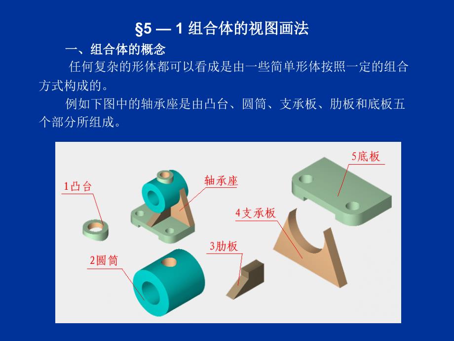 画组合体的三视图的方法和步骤.ppt_第1页