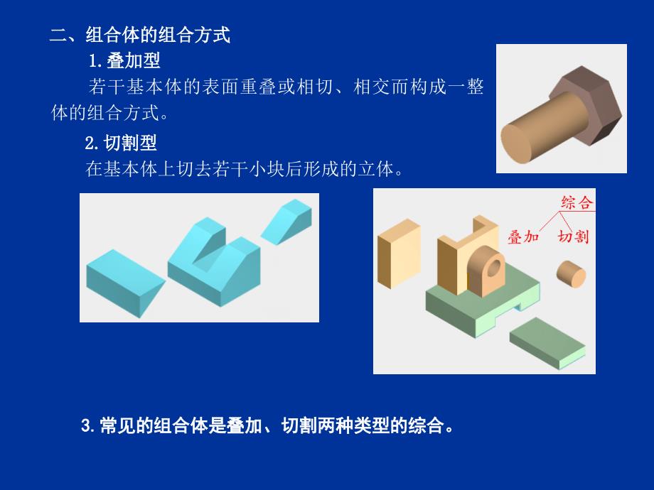 画组合体的三视图的方法和步骤.ppt_第2页