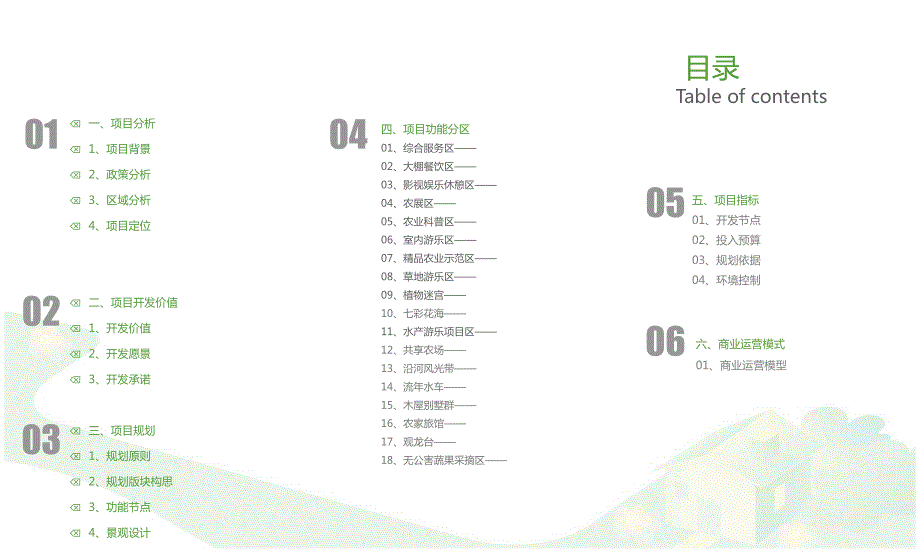 田园综合体规划方案休闲农业.pptx_第3页