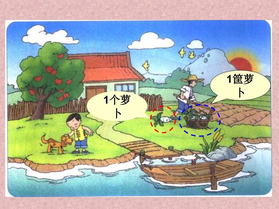 一年级数学上册生活中的数课件.ppt_第3页