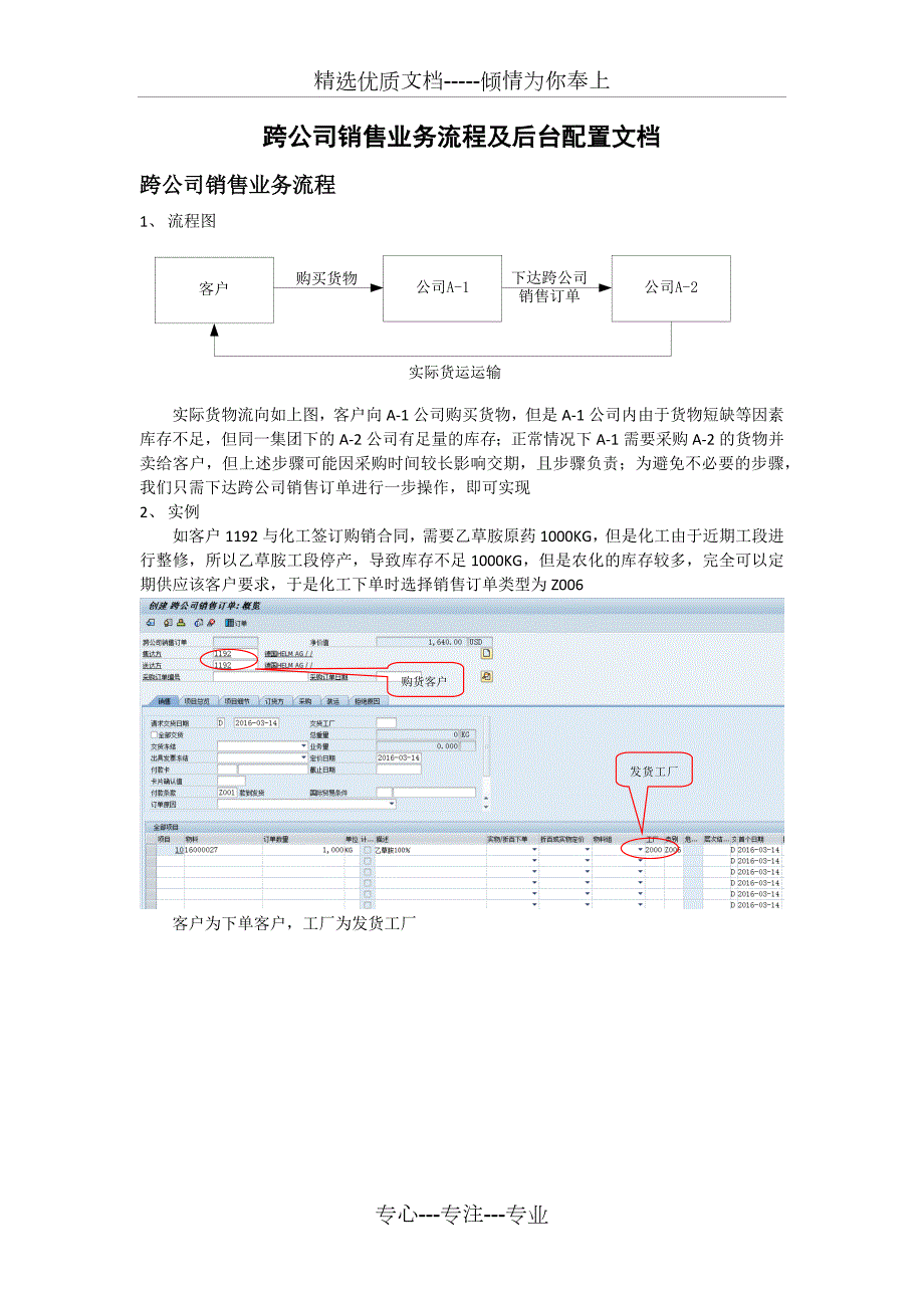 SAP跨公司销售业务流程及后台配置文档共25页.docx_第1页