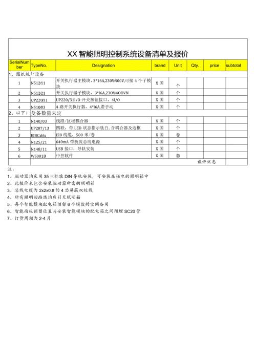 XX智能照明控制系统设备清单及报价（2023年）.docx