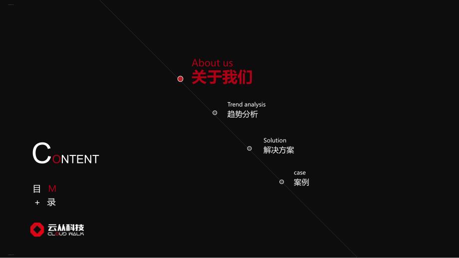 智慧门店解决方案PPT39页课件.ppt_第2页