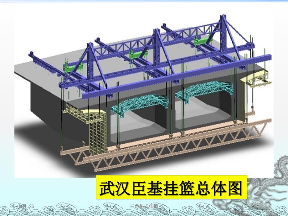 三角挂篮施工方案.ppt_第3页