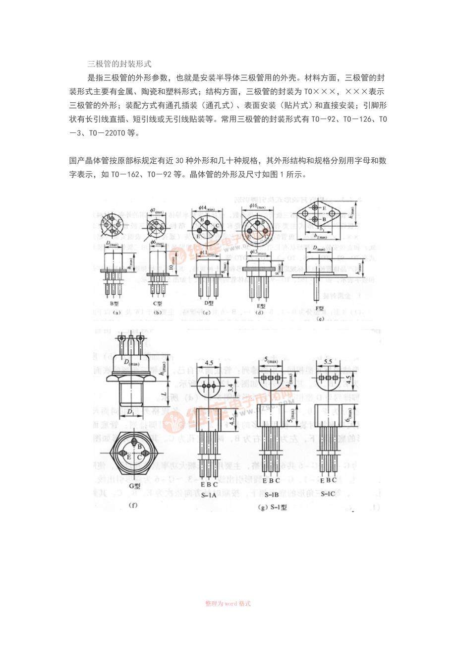 三极管的封装形式.doc_第1页
