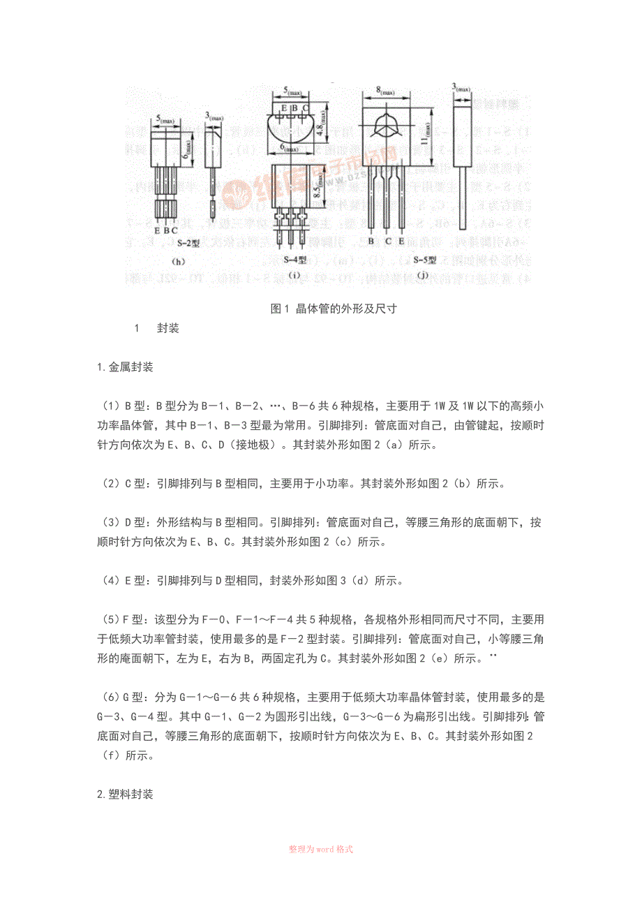 三极管的封装形式.doc_第2页
