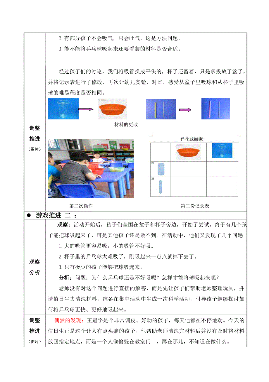 大班探索性活动区游戏乒乓球搬家.doc_第2页