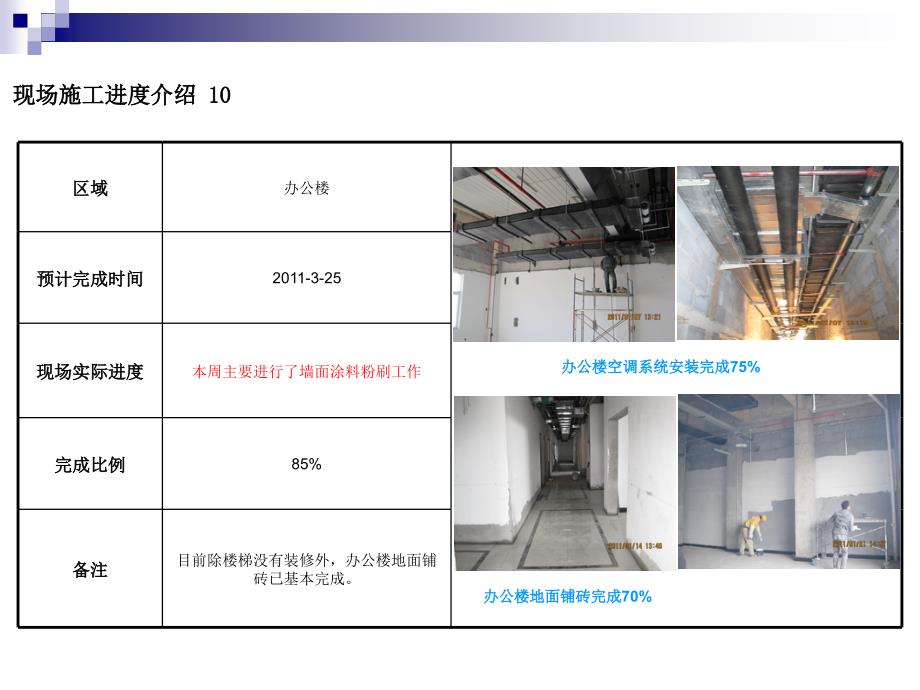现场施工进度介绍.ppt_第3页