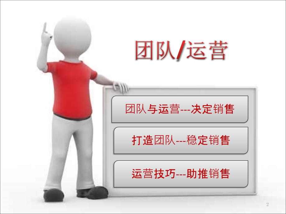 电商运营方案PPT课件.ppt_第2页
