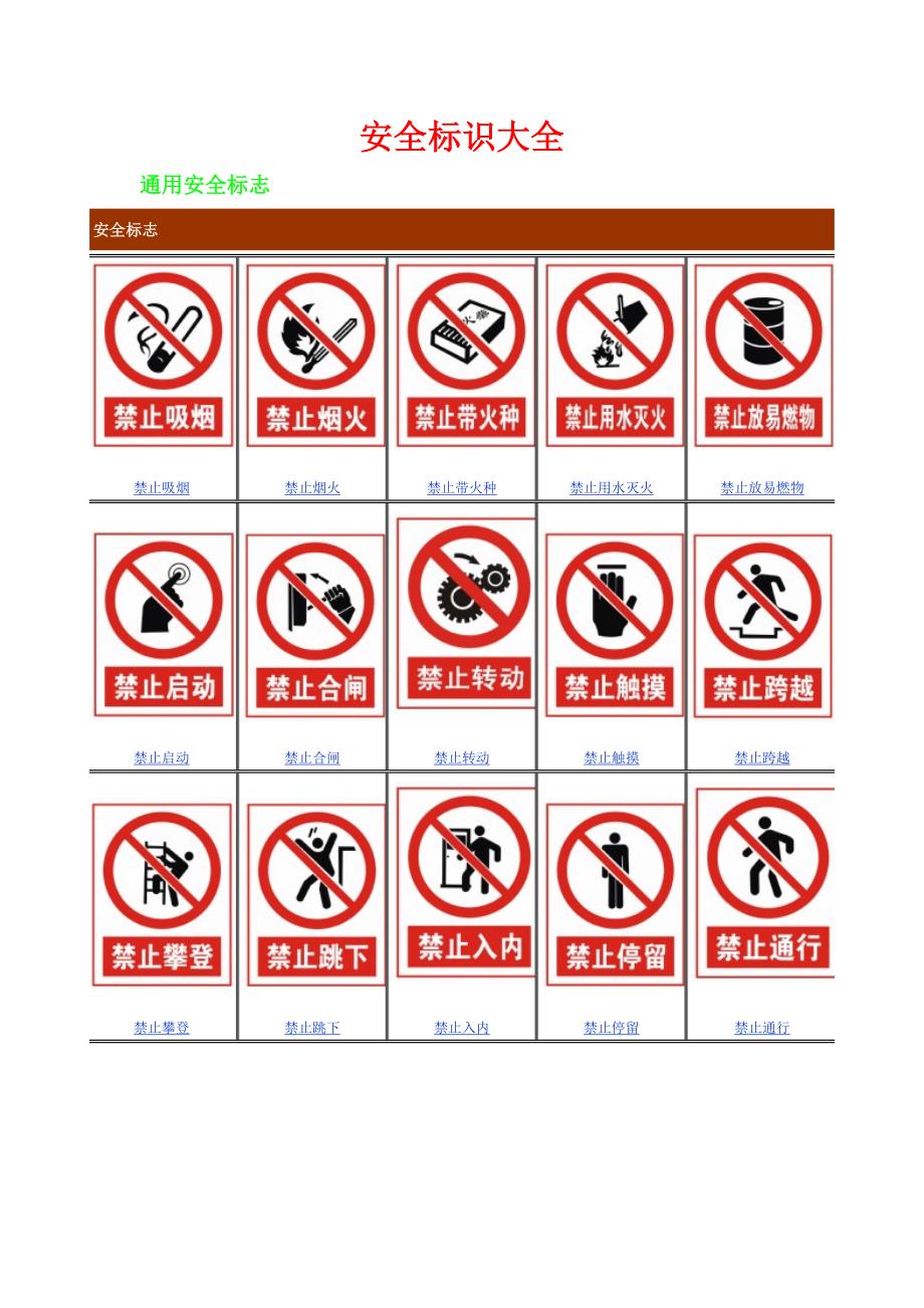 安全警示标志.doc_第1页