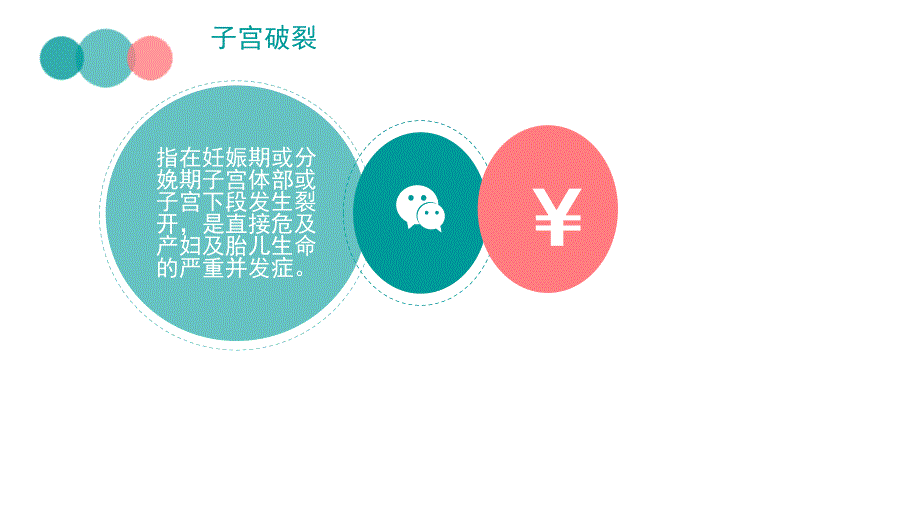 子宫破裂ppt课件.pptx_第2页