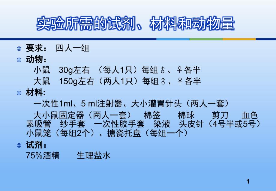 大小鼠实验动物的一般操作技术.ppt_第1页