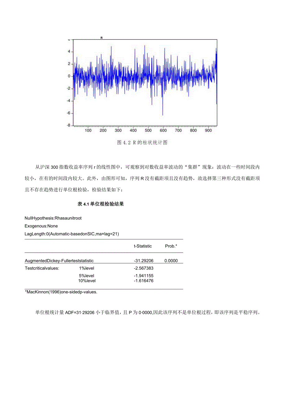 GARCH模型实验时间序列.docx_第3页