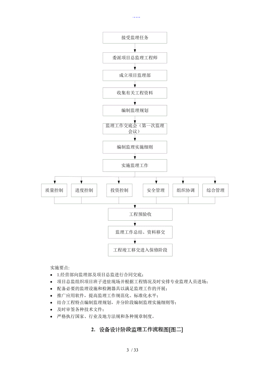 监理工作程序与实施要点.doc_第3页
