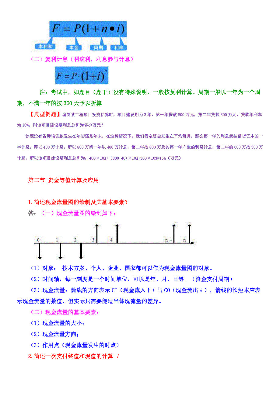 一建经济知识点总结.doc_第2页