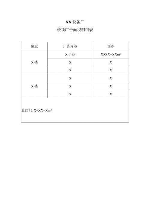 XX设备厂楼顶广告面积明细表（2023年）.docx