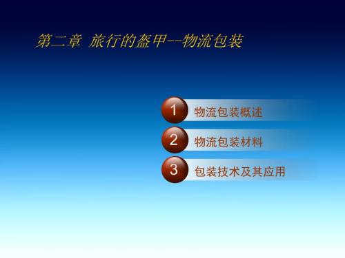 物流包装PPT课件.ppt