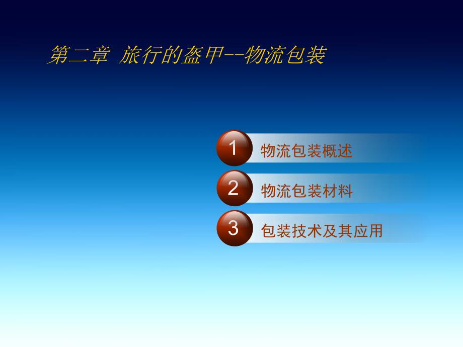 物流包装PPT课件.ppt_第1页